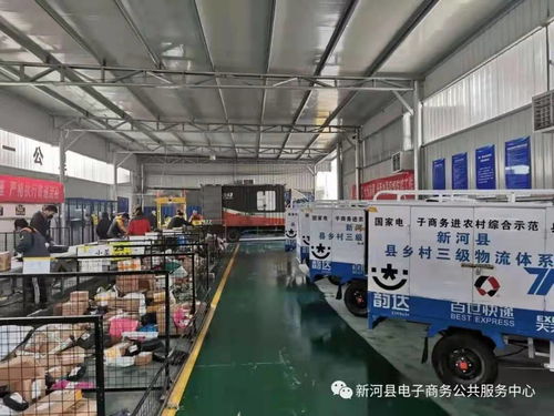 電子商務(wù)助力鄉(xiāng)村振興——新河縣電子商務(wù)進(jìn)農(nóng)村工作紀(jì)實(shí)采訪(fǎng)報(bào)道