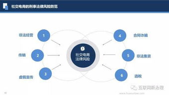 電子商務(wù)法頒布一周年行業(yè)研討會(huì)召開，共話電商未來(lái)發(fā)展新篇章